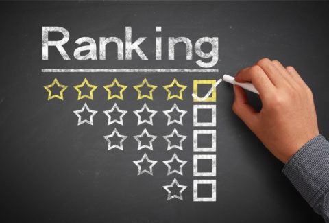 Top Ranking