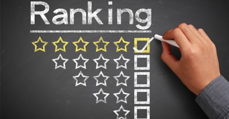 Top Ranking